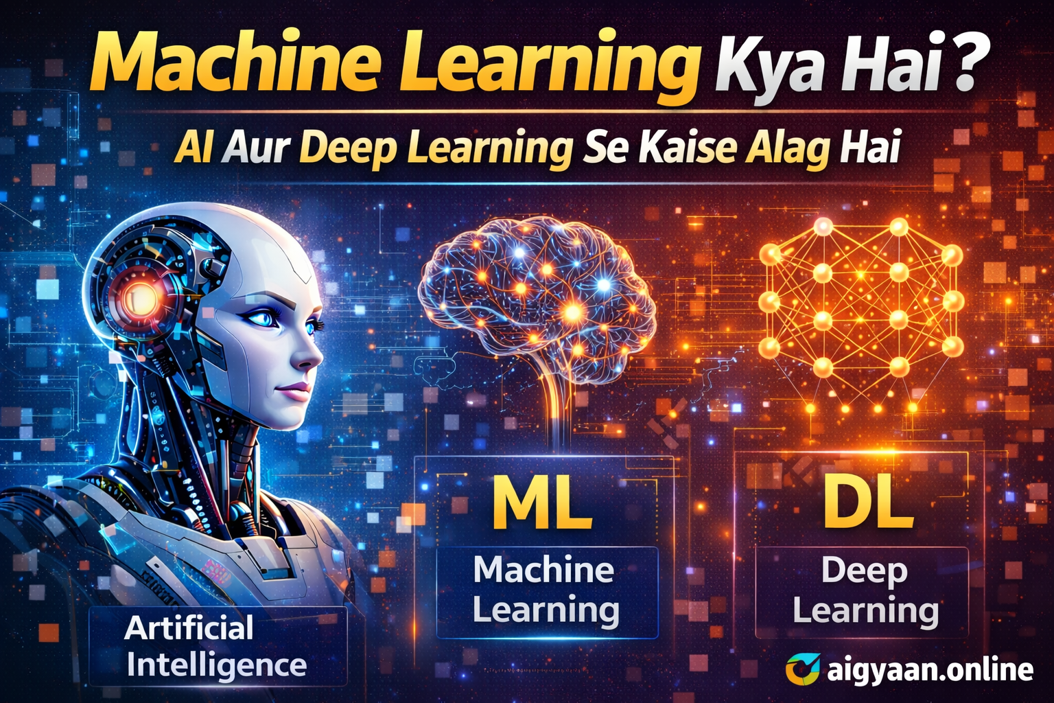 Machine Learning Kya Hai? AI Aur Deep Learning Se Kaise Alag Hai